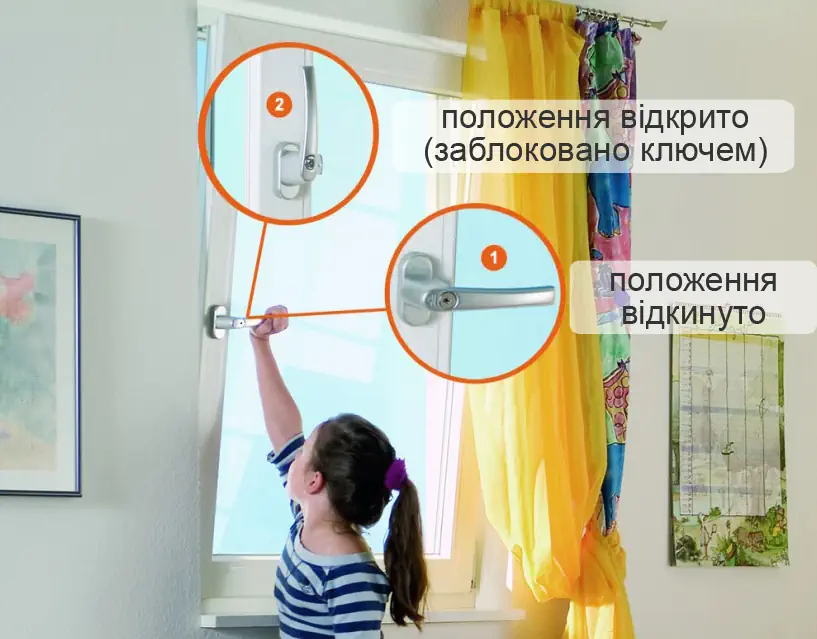 вікно з дитячою безпекою
