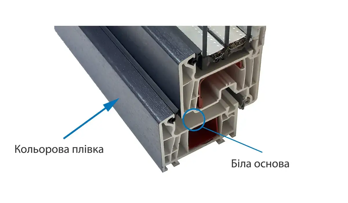 одностороння ламинація